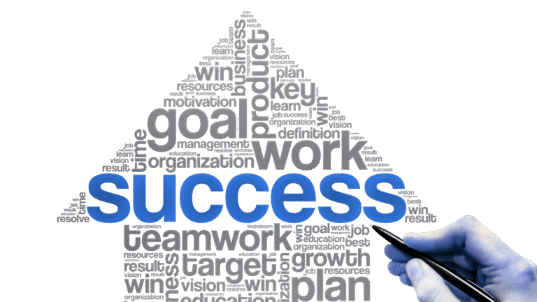 Success is the sum of small efforts, repeated day-in and day-out.
